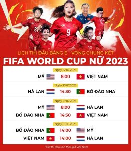 Lịch thi đấu world cup nữ 2023